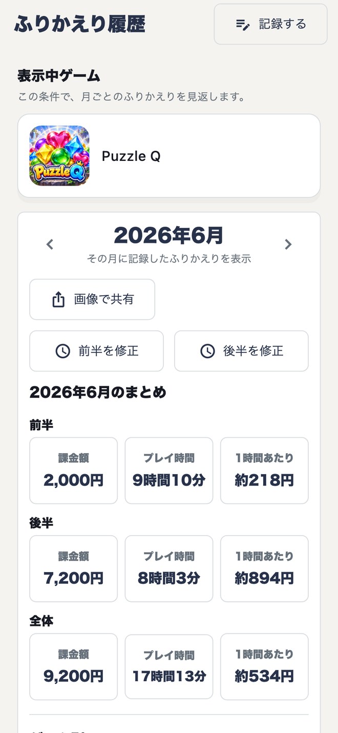 ふりかえり履歴画面。2026年6月のまとめとして課金額9,200円、プレイ時間17時間13分、1時間あたり約534円が並ぶ。